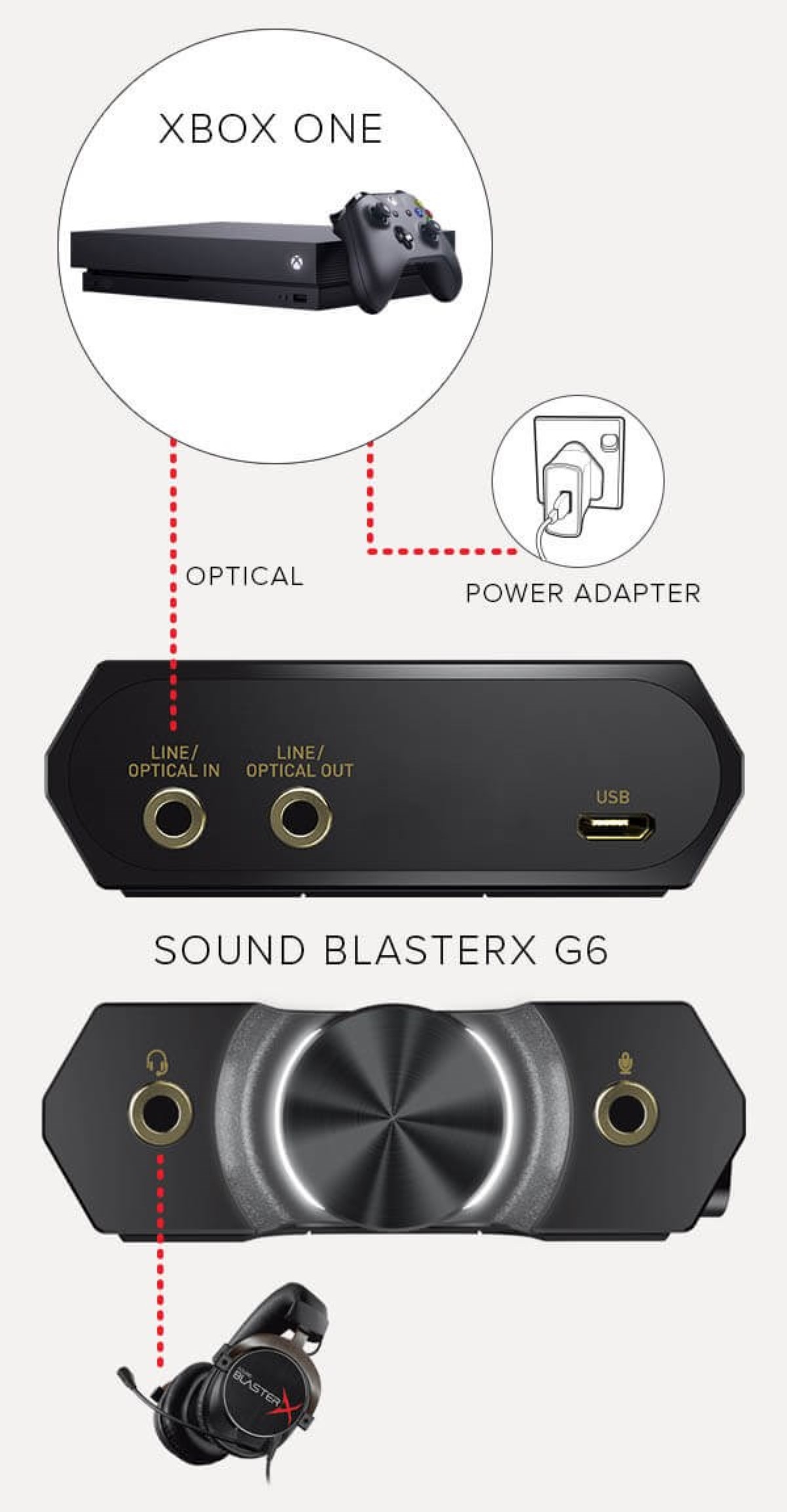 Card Sound Creative Sound BlasterX G6 11